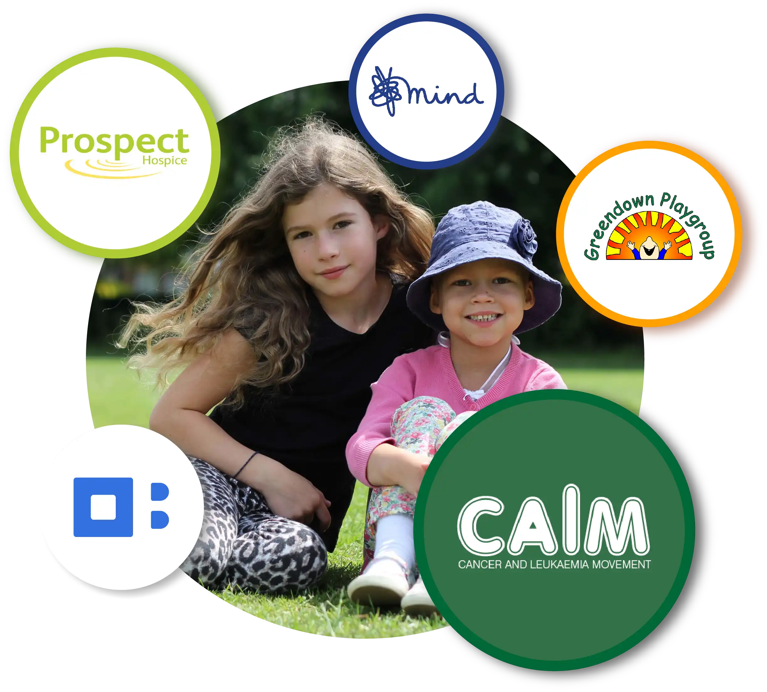 Charity logos: Prospect Hospice, Mind, Greendown Playgroup, Cancer and Leukaemia Movement